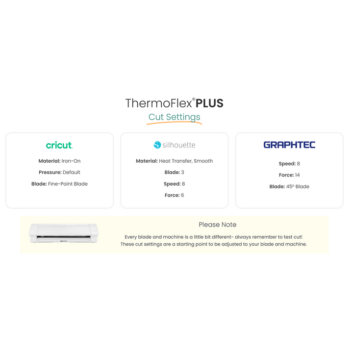 ThermoFlex Plus HTV :: White 9100