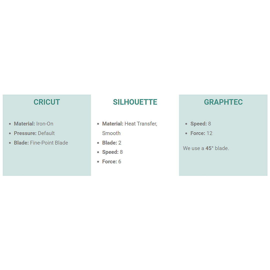 Cutter Settings for HTV