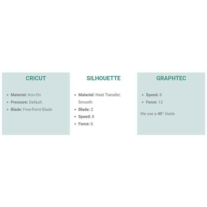 Cutter Settings for HTV