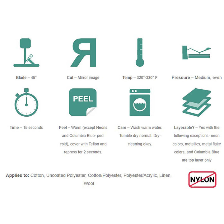 Instructions for HTV, Tech Settings