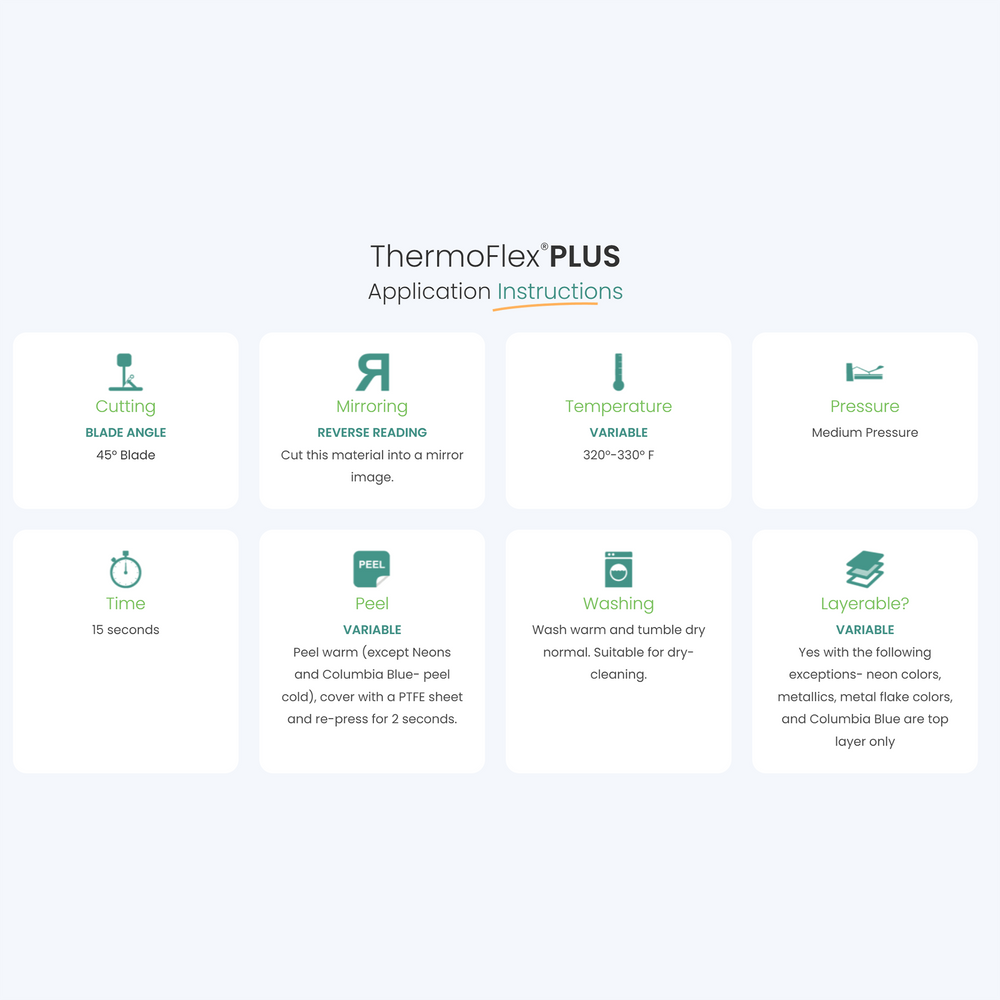ThermoFlex Plus HTV White Choose Your Length –