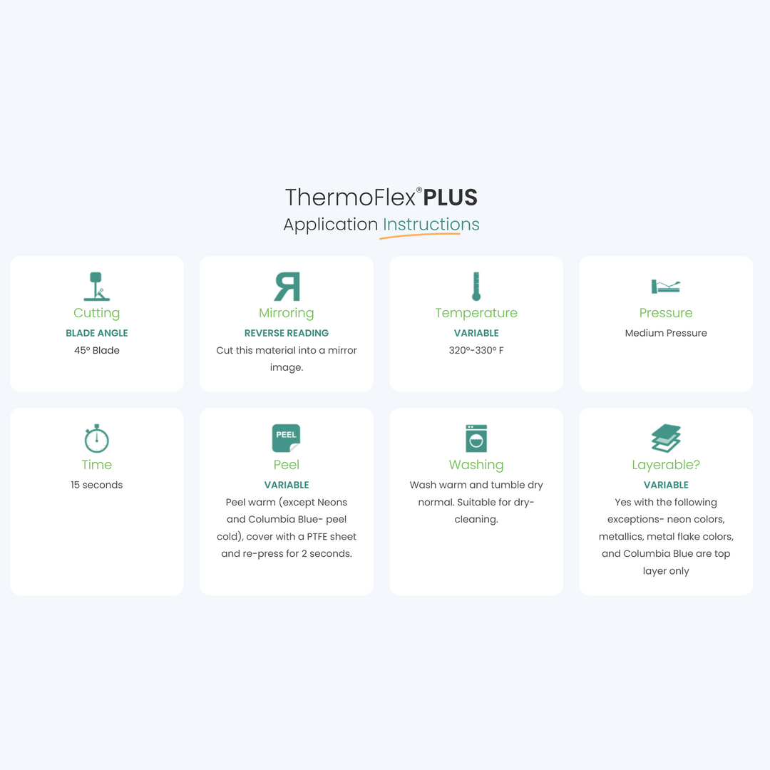 ThermoFlex Plus HTV :: Apple Green